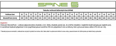 ACRA LBTR6-38 Běžecké boty dámské Spine Comfort+ NNN