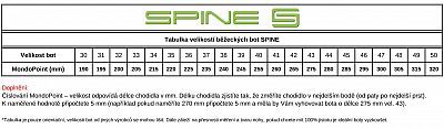 Běžecké boty Spine X Rider Combi NNN - vel. 47 - 42
