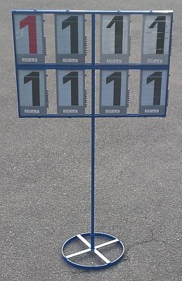 ukazatel s 8 číslicemi