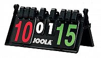 Ukazatel skóre Joola Result