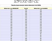 Hůlky na běžky - 150cm - 135