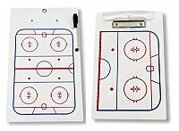 Trenérská taktická tabulka Hokej