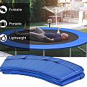 Kryt pružin k trampolině SEDCO SUPER 244cm , ochranný límec