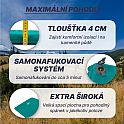 ACRAL140GRE samonafukovací komfortní karimatka zelenomodrá 4cm